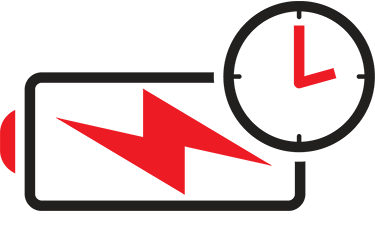 AMD GPU Stromeffizient
