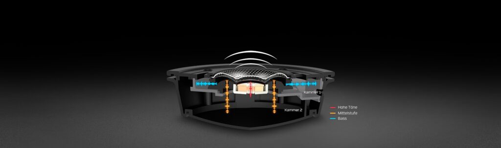 HyperX Cloud Alpha